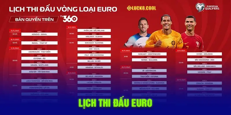 Lịch thi đấu Euro