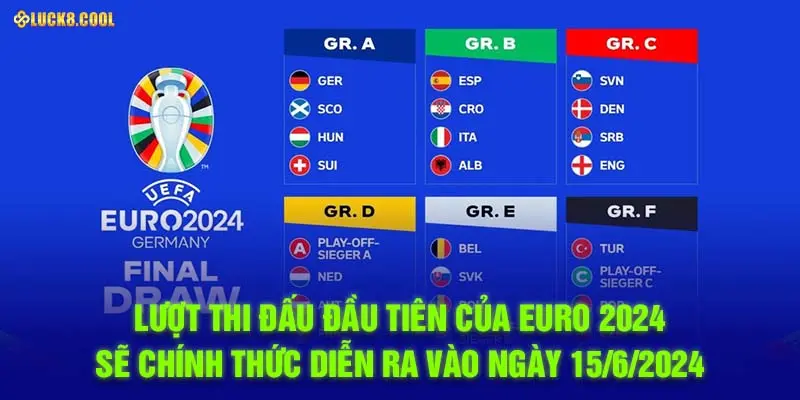 Lượt thi đấu đầu tiên của Euro 2024 sẽ chính thức diễn ra vào ngày 15/6/2024